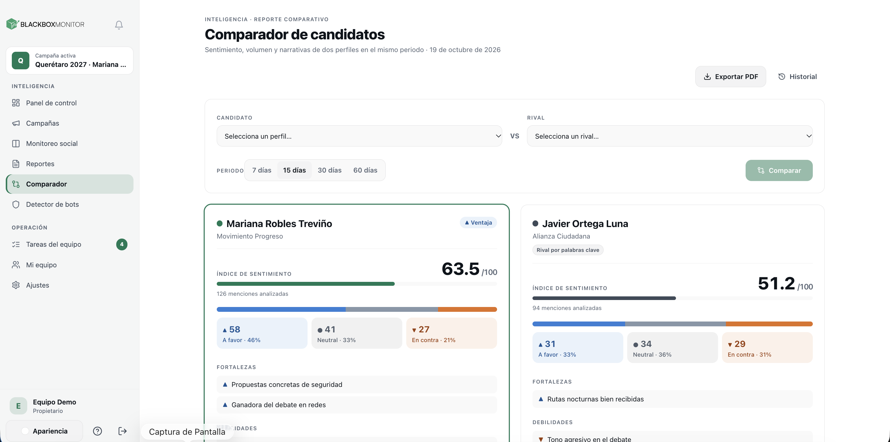 Comparador de Candidatos