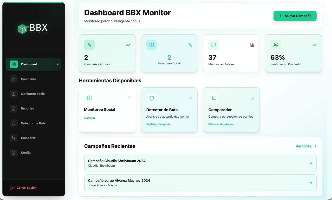 BBX Monitor Dashboard