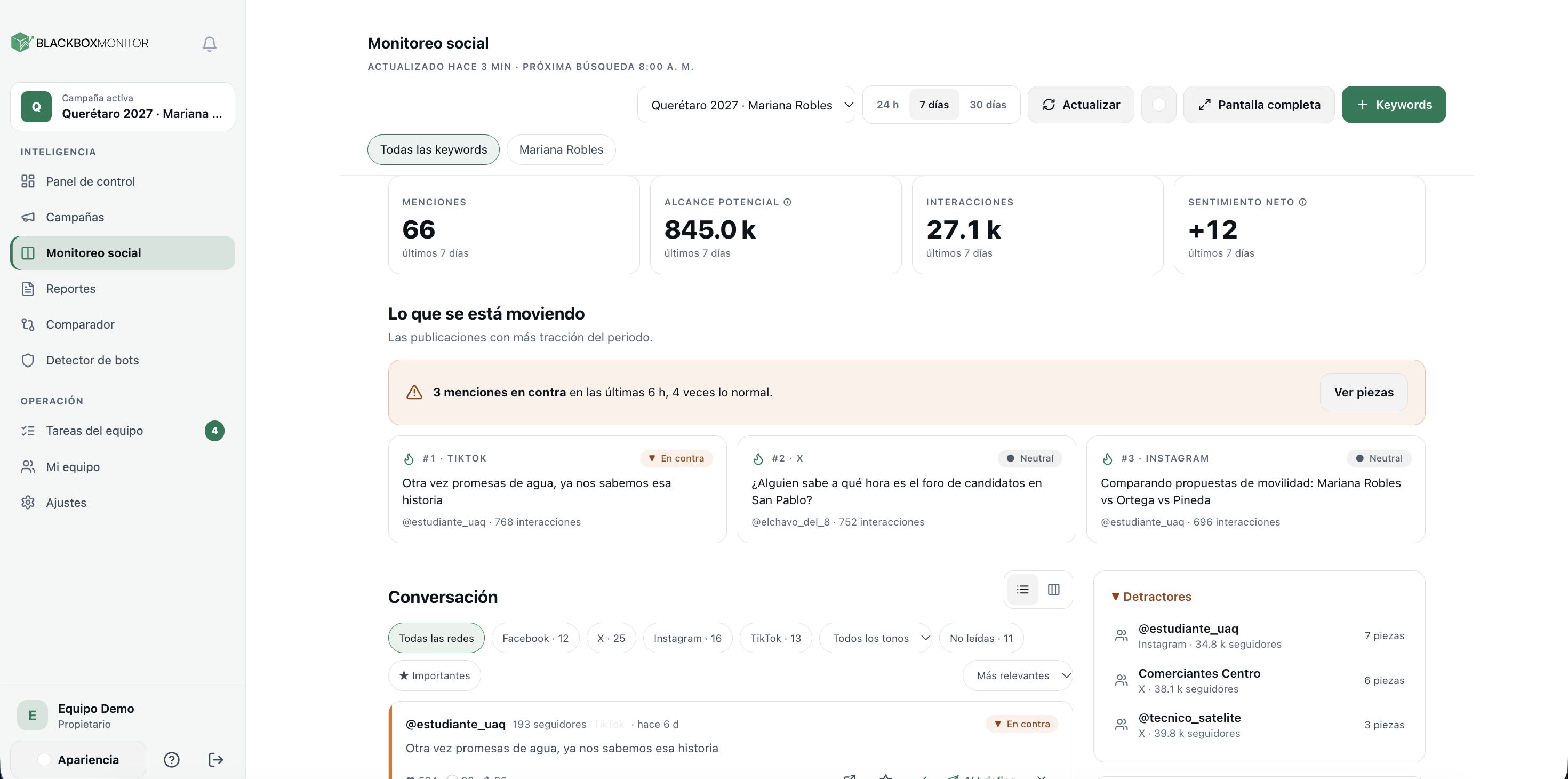 Monitoreo de Redes Sociales